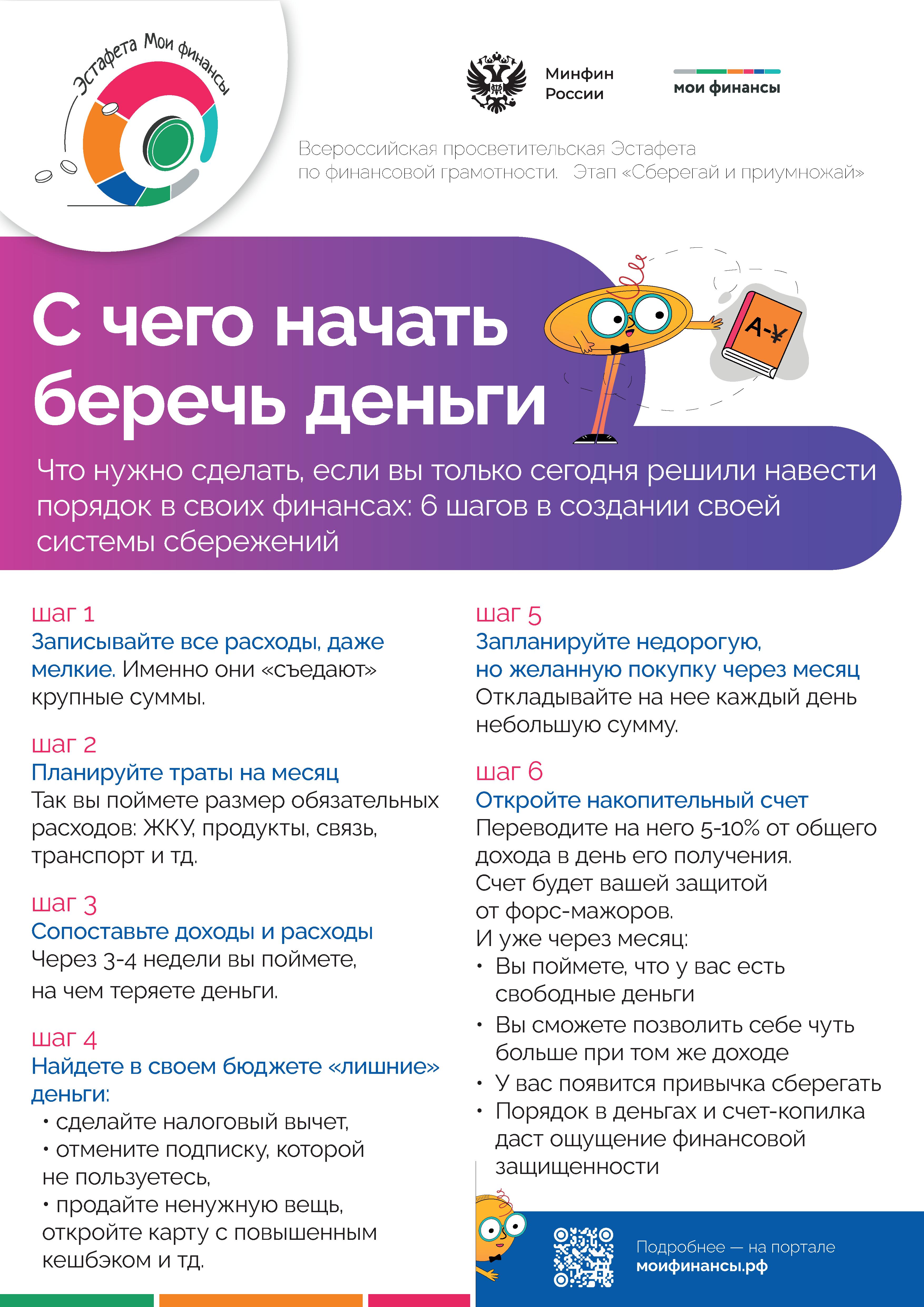 Всероссийская просветительская эстафета «МОИ ФИНАНСЫ» Всероссийская просветительская эстафета «МОИ ФИНАНСЫ».
