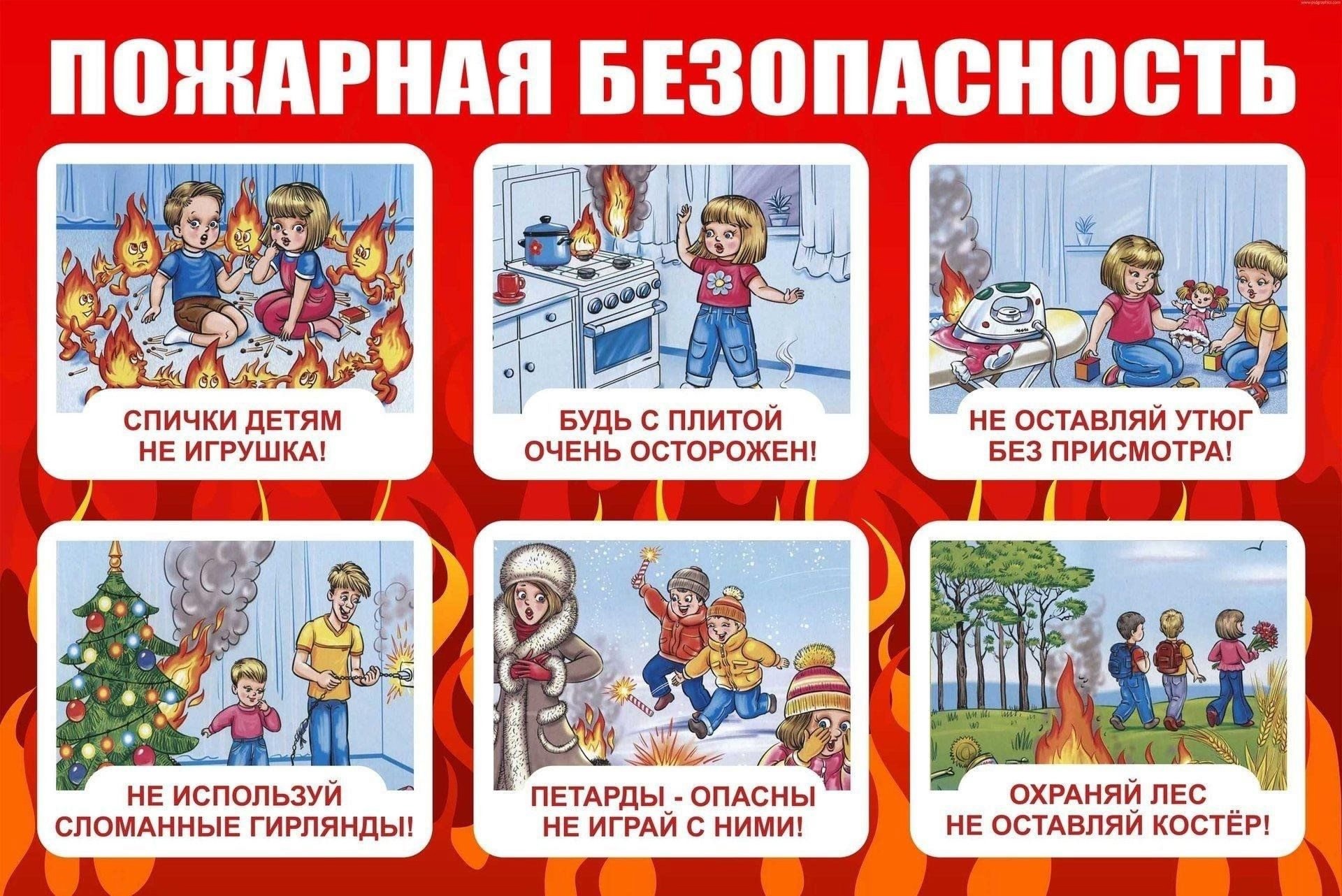 Безопасность детей - ответственность родителей! Безопасность детей - ответственность родителей!.